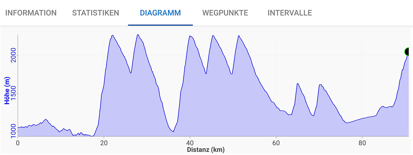heiligkreuz-profile.jpg