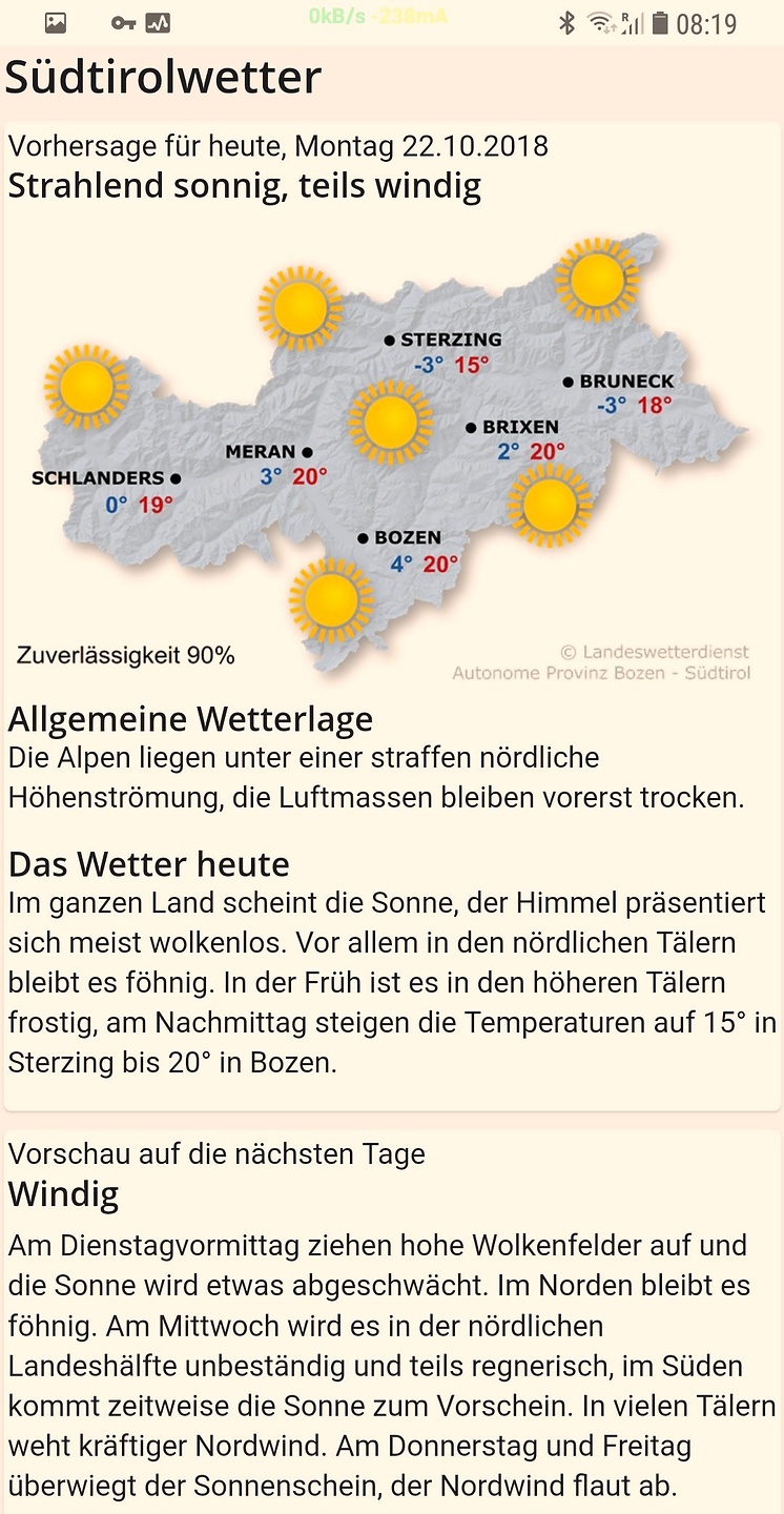 fanix-auronzoweather.jpg