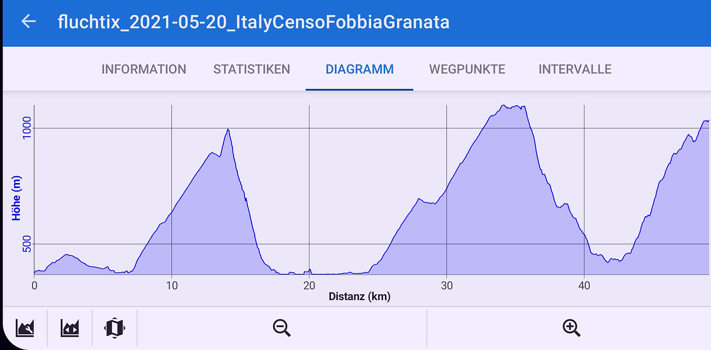 granata-profile.jpg