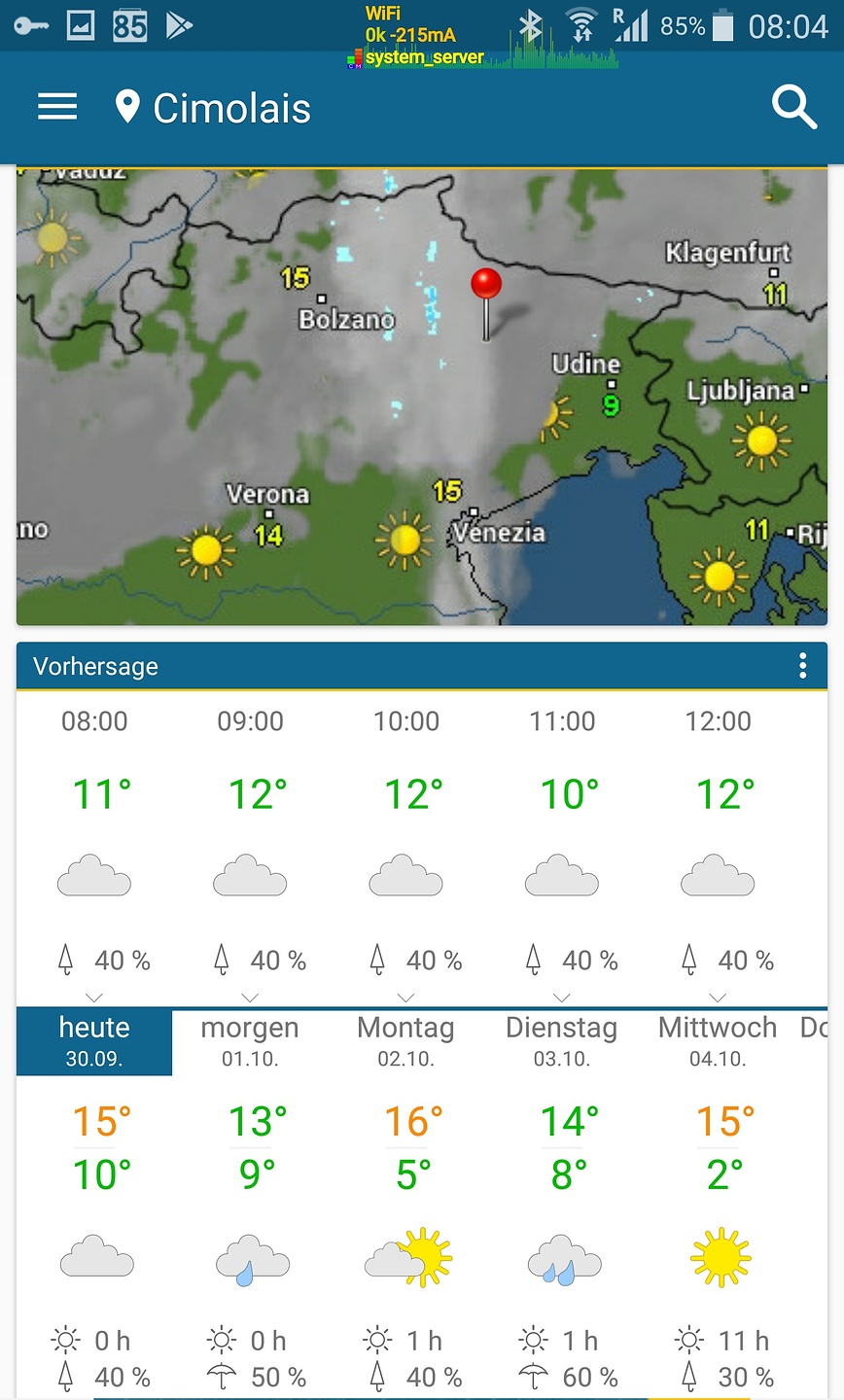 cimolais-weather.jpg