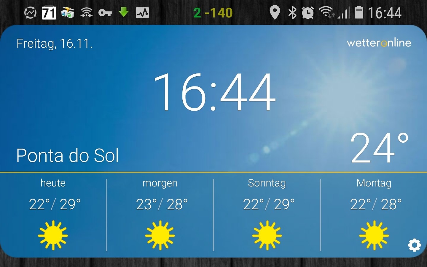 pontasol-weather.jpg