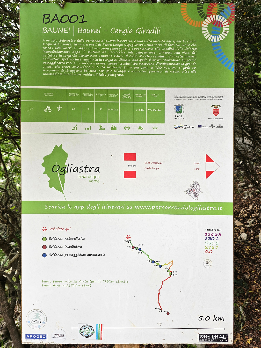 giradili-trail0.jpg
