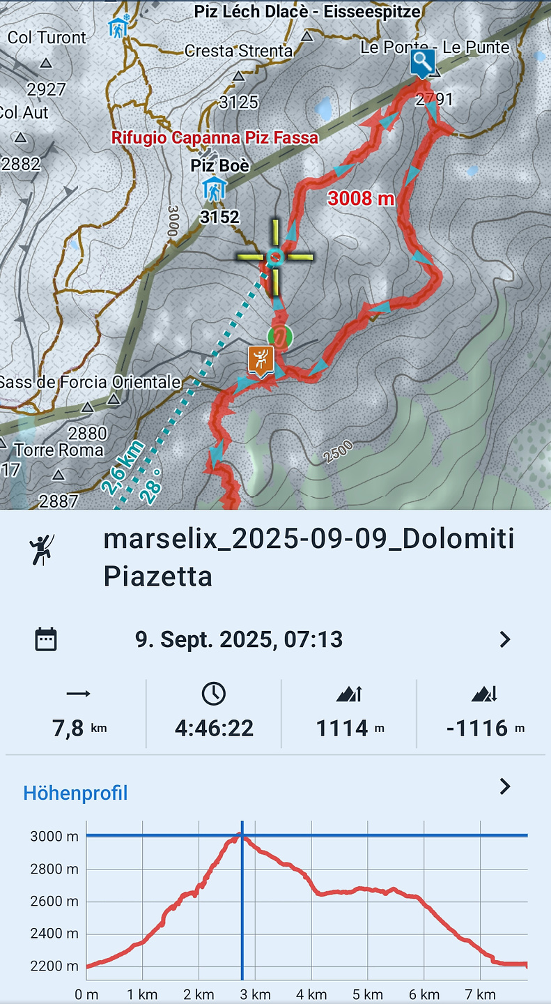 piazetta-ferrata20.jpg