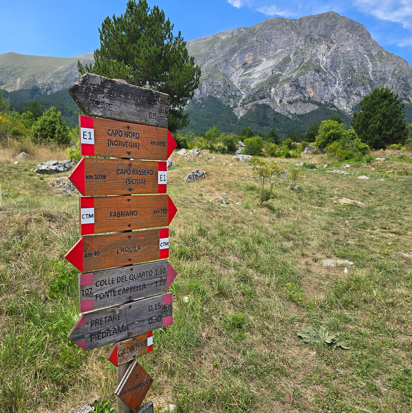 pretare-signpost.jpg