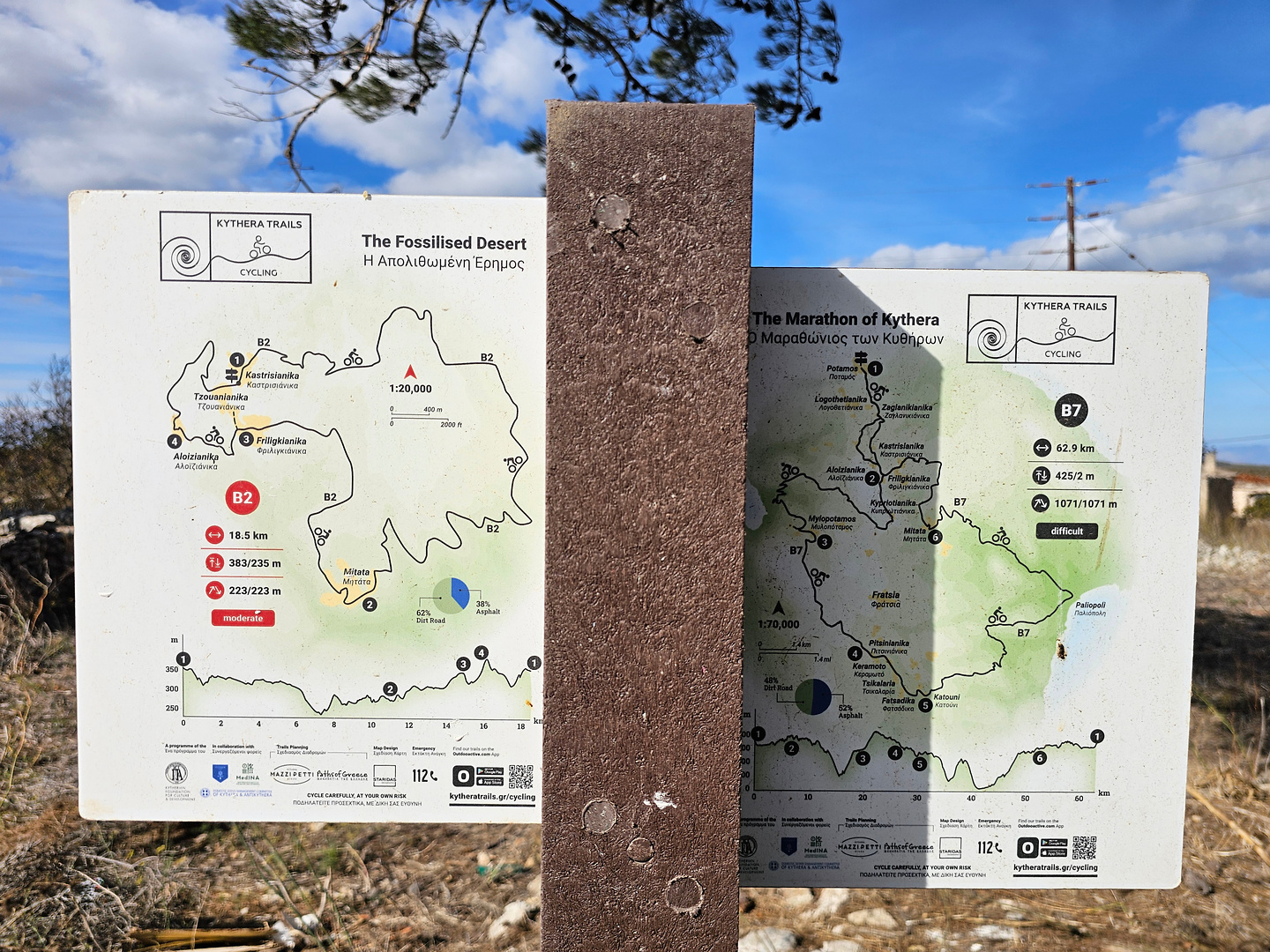 kythira-cycletrails.jpg