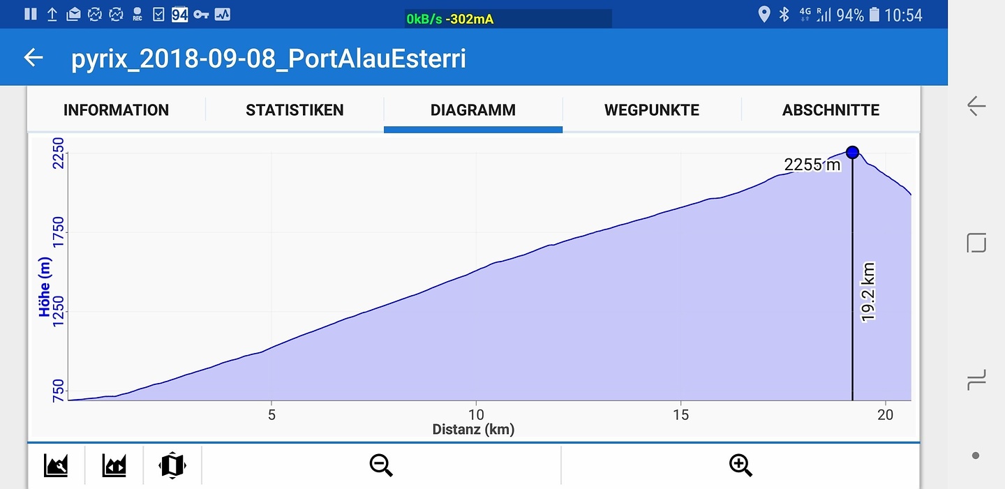 aula-profile.jpg