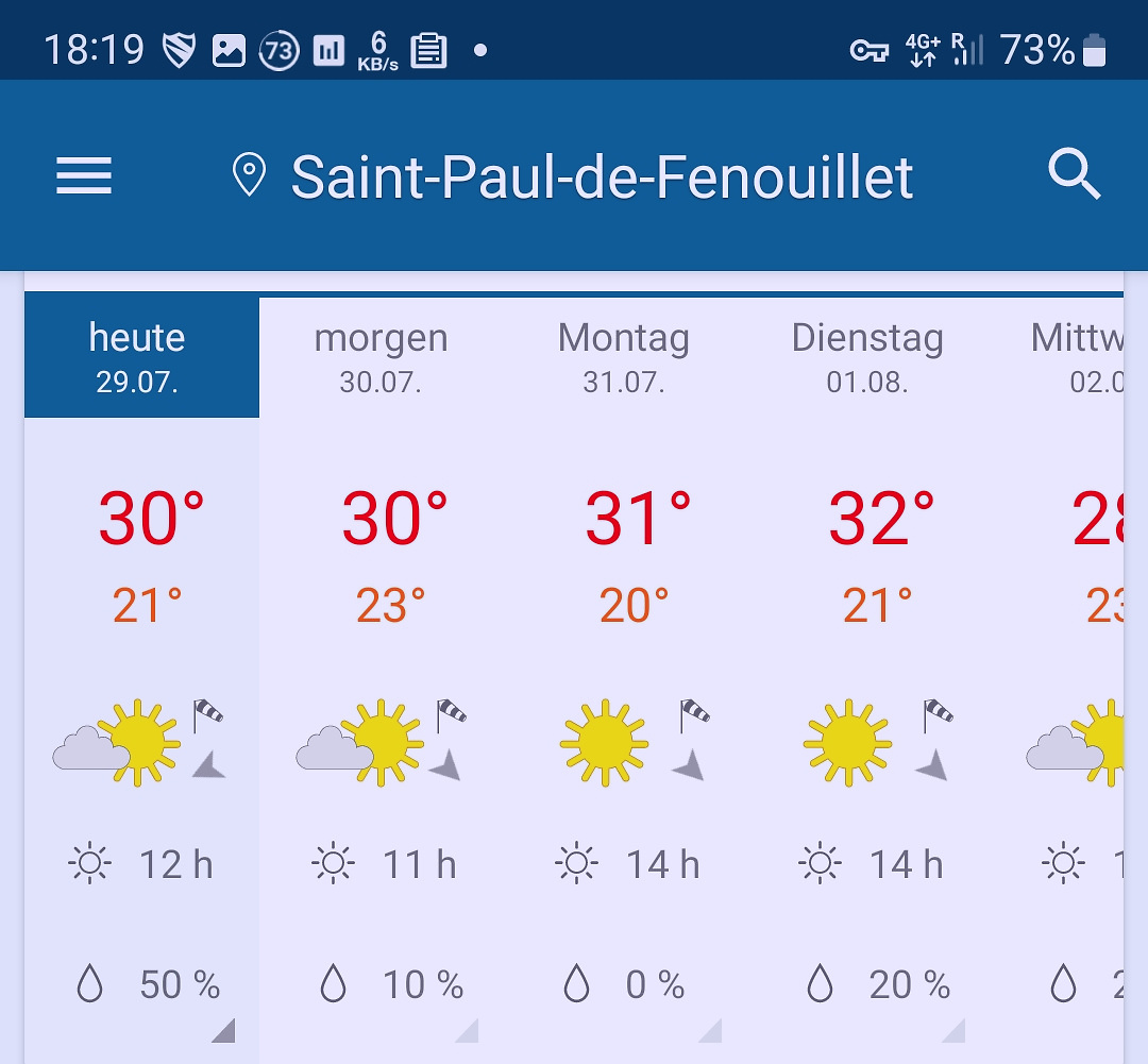 saintpaul-weather.jpg