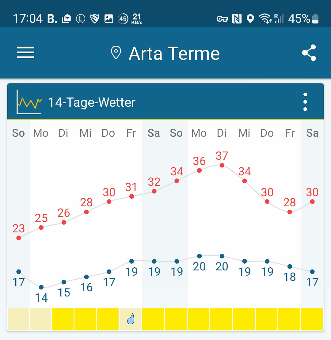tolmezzo-forecast.jpg