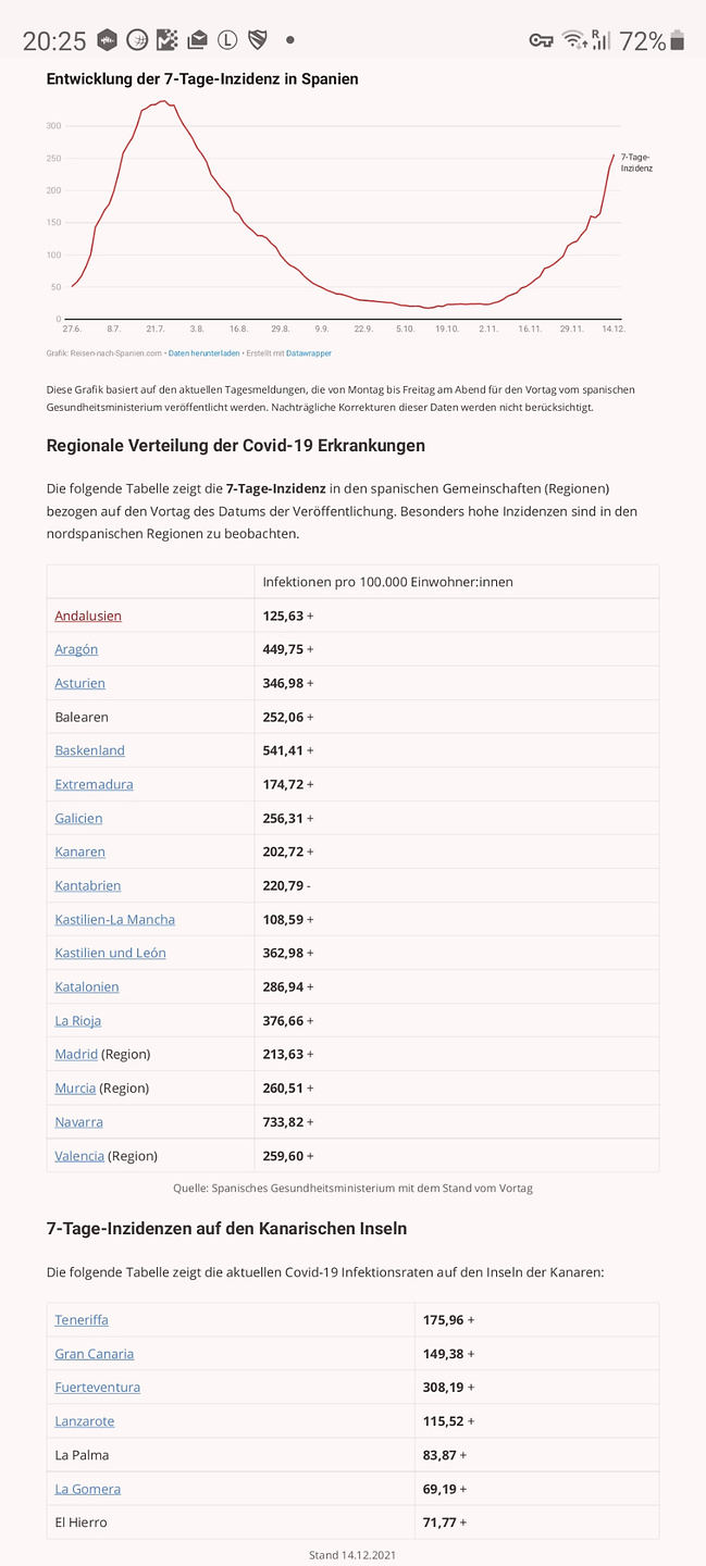 doloski21-covidspain.jpg