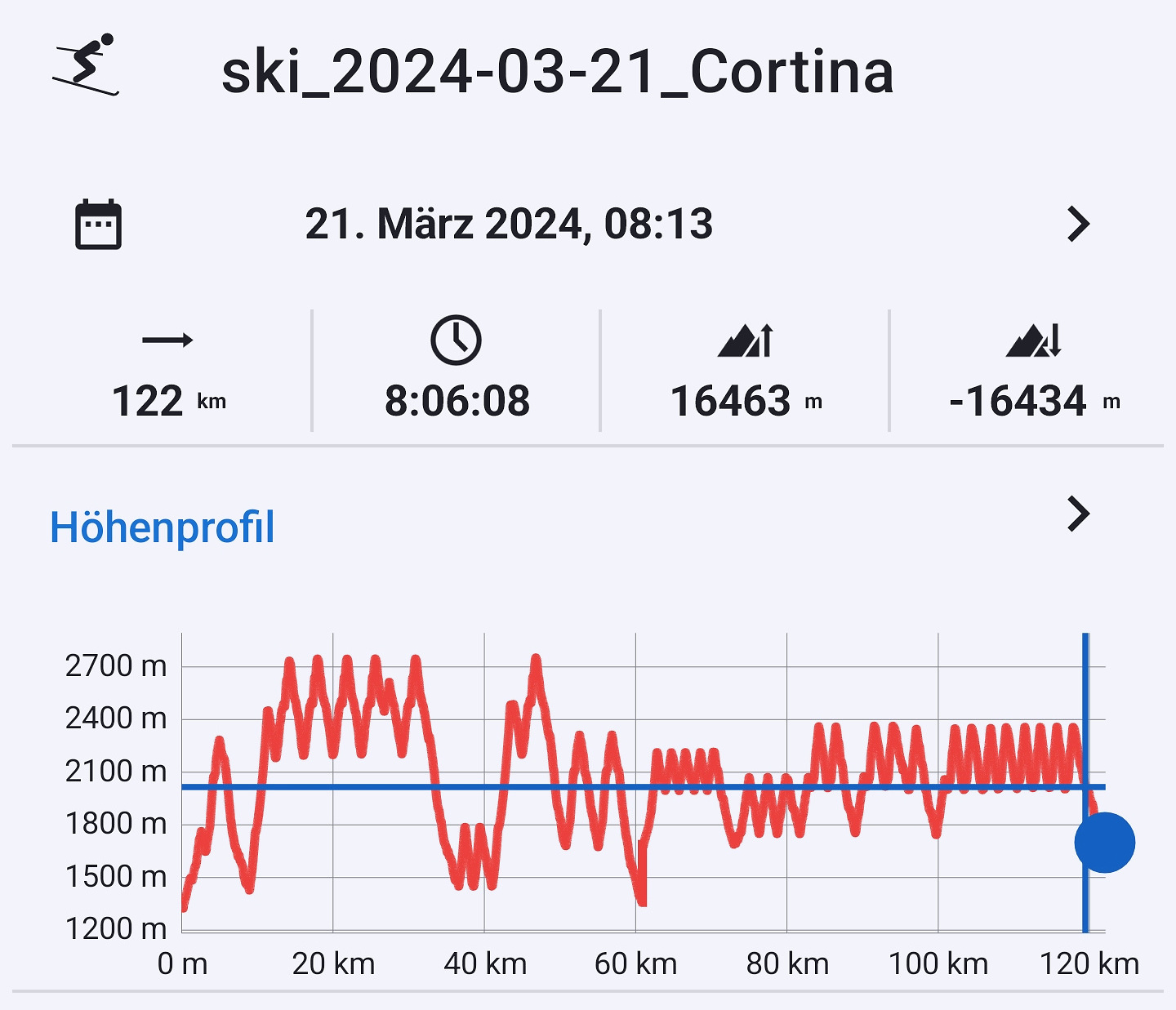 ski24m-cortina17.jpg