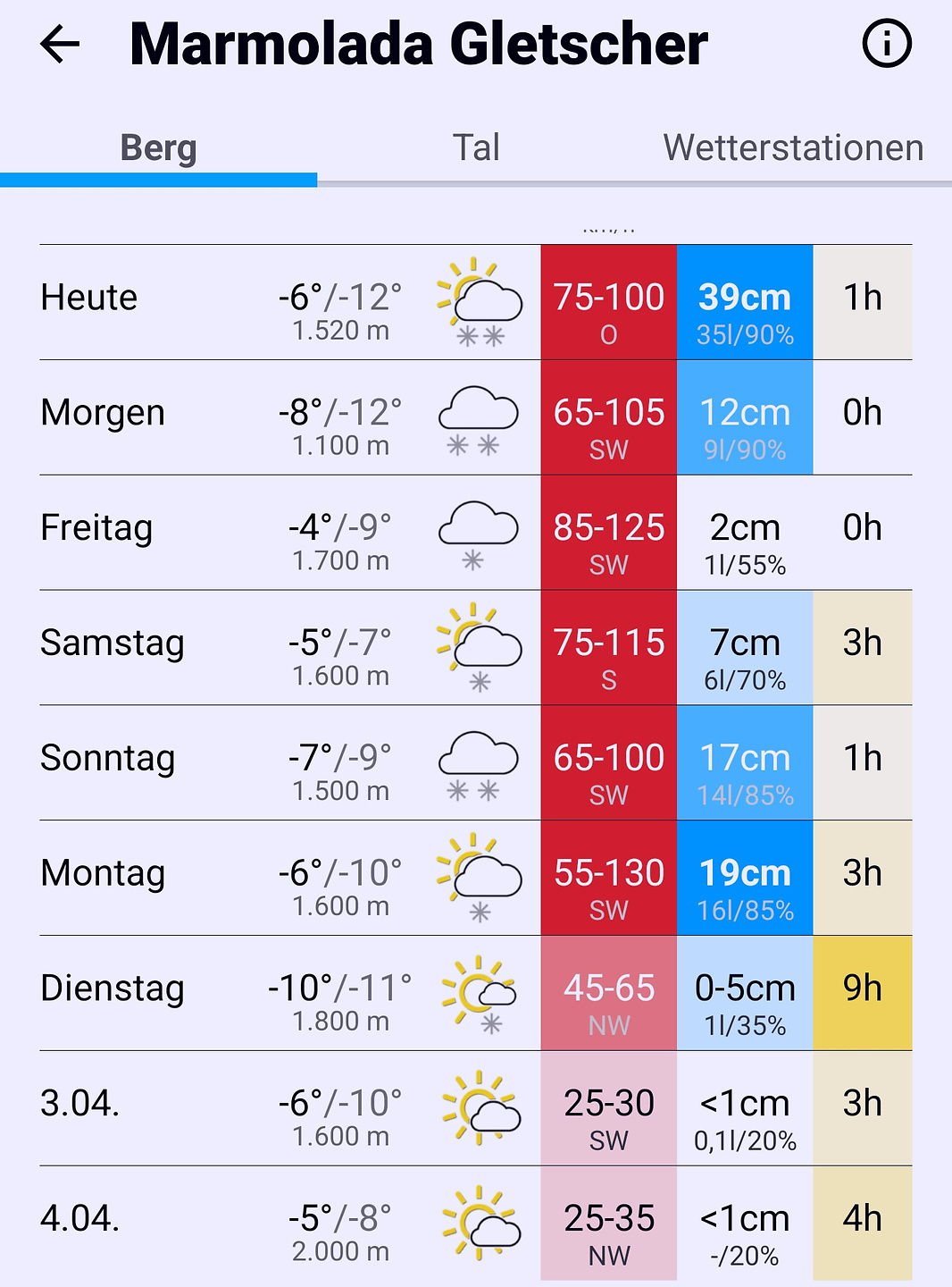 ski24m-weather3.jpg