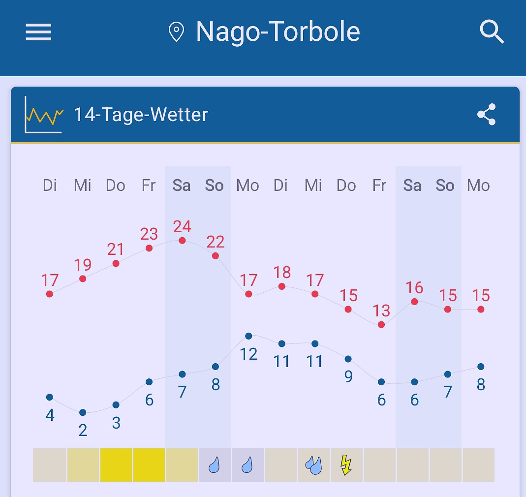 lago-torbole4.jpg