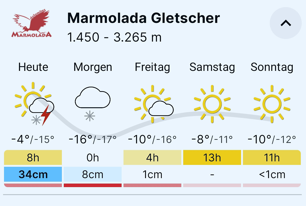 ski26-fedaia36.jpg