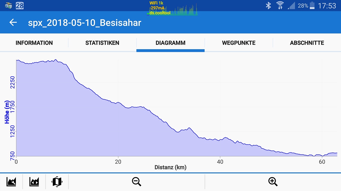 besisahar-profile.jpg