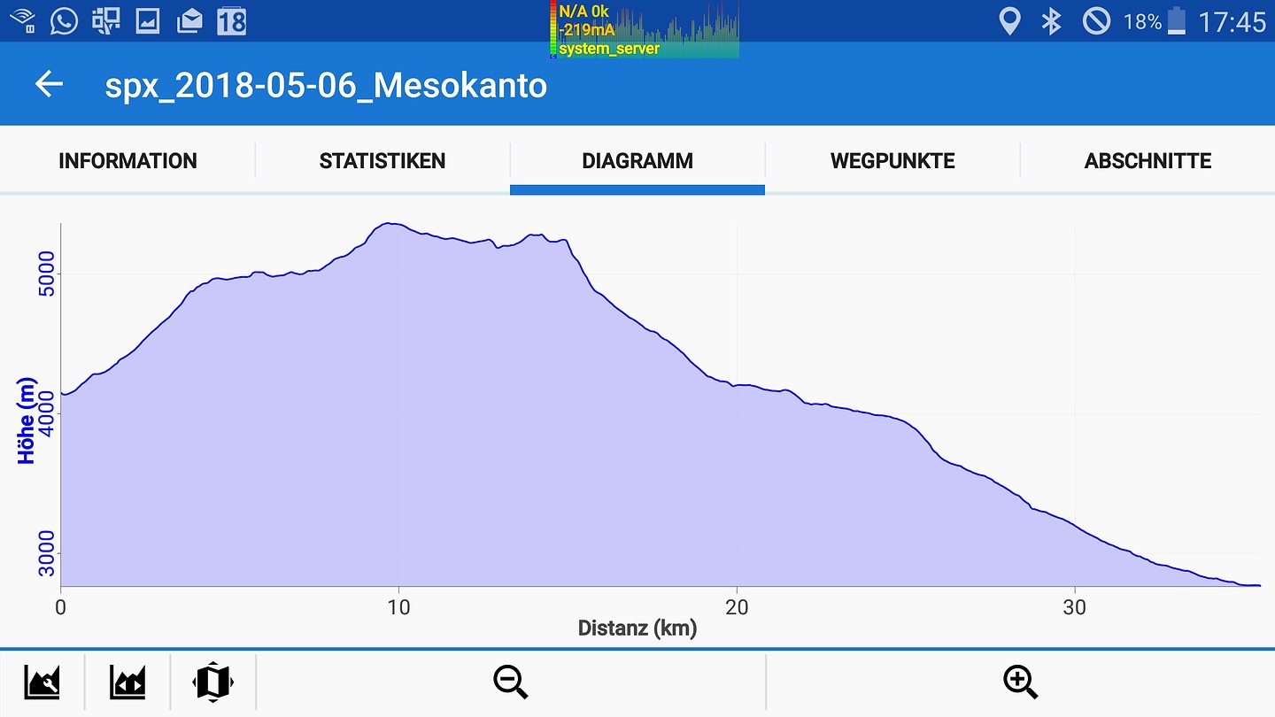 mesokanto-profile.jpg