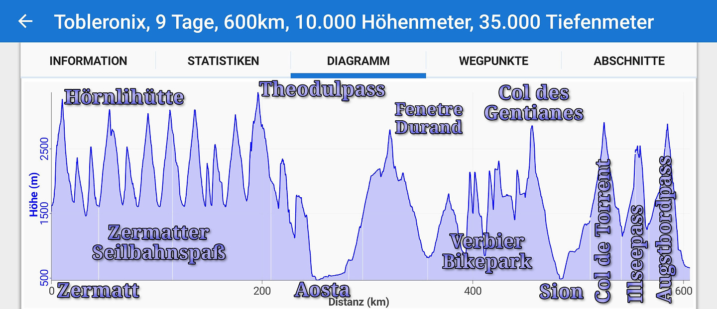 visp-finalprofile.jpg