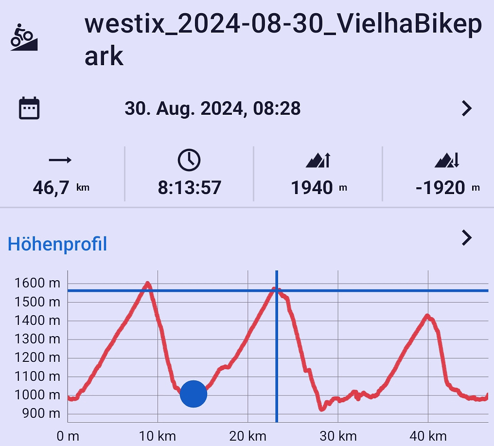 vielha-bikepark7.jpg
